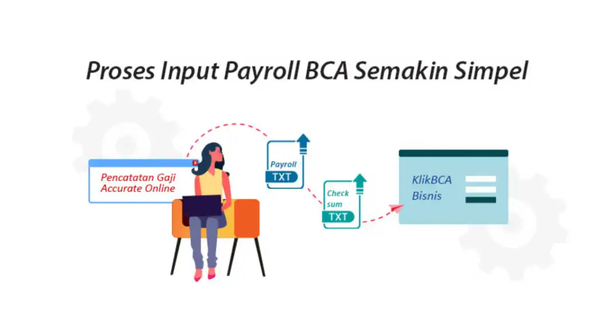 Cara Menggunakan Add-on BCA Payroll Accurate Online Terbaru!